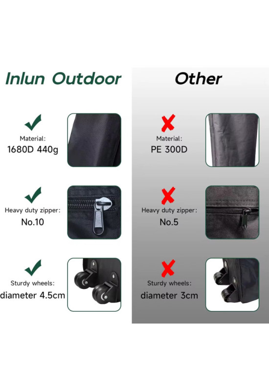 Carry Bag with Wheels 3X3M/2.5X2.5M